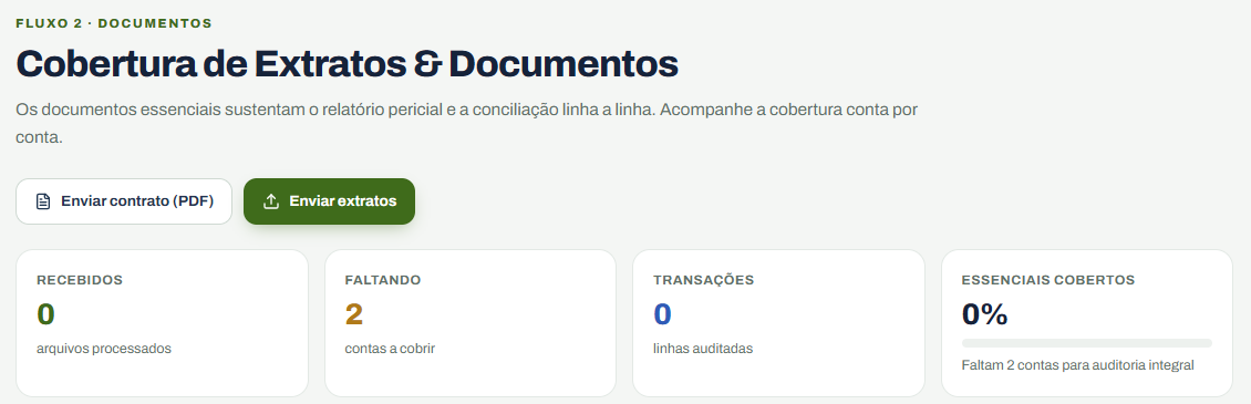 Tela da Rekeep com a cobertura de extratos e documentos: recebidos, faltando, transações e essenciais cobertos